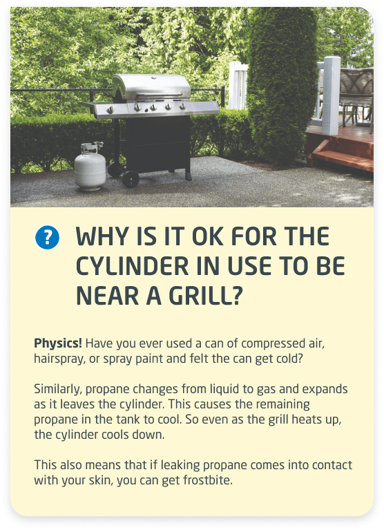 WHY IS IT OK FOR THE CYLINDER IN USE TO BE NEAR A GRILL?